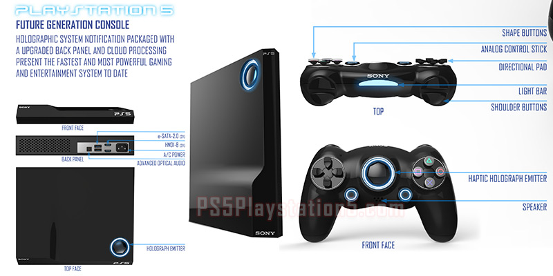 how much will be the new ps5