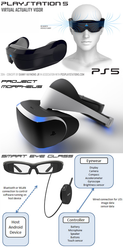 playstation 5 new vr